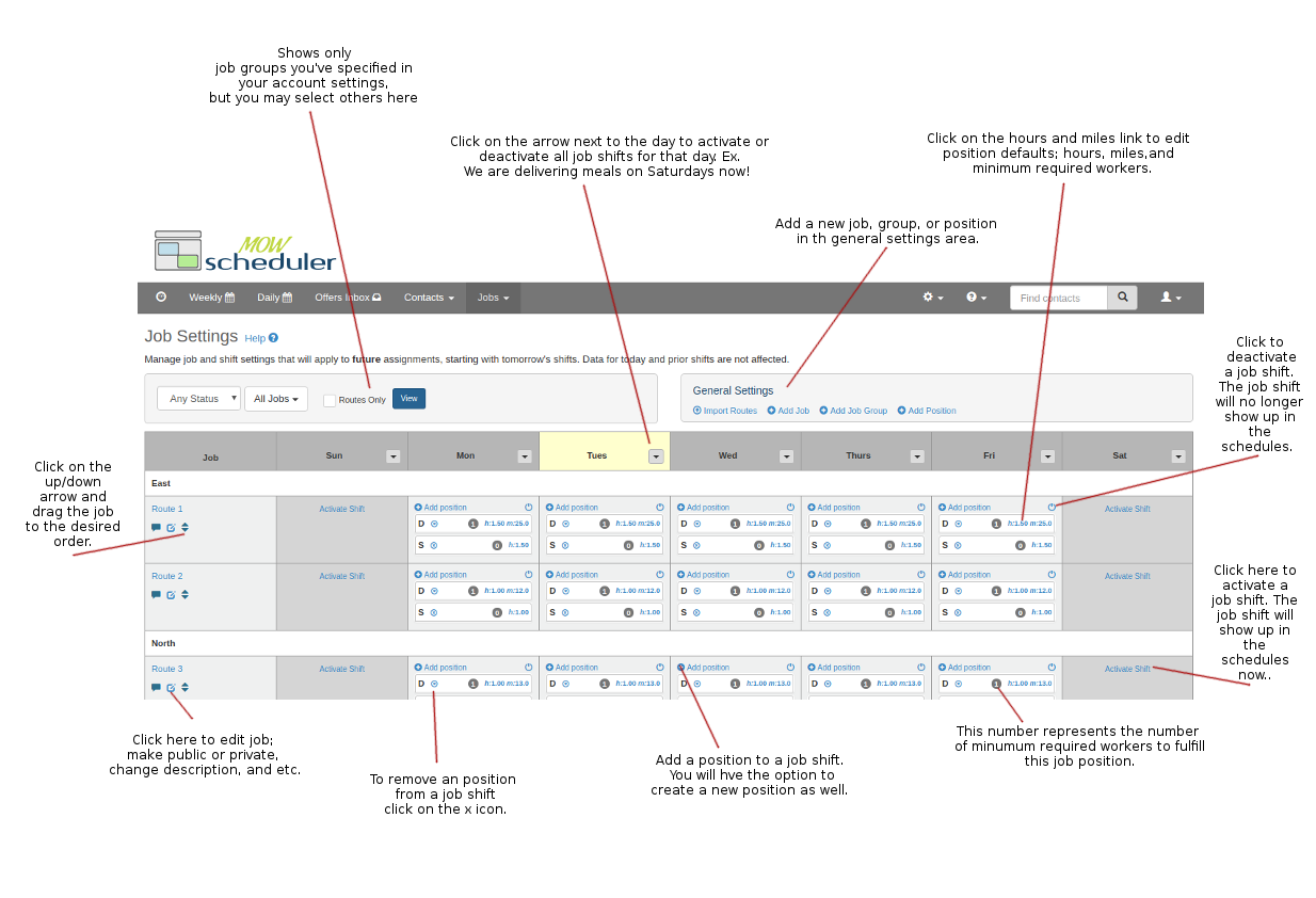 Understanding job settings page